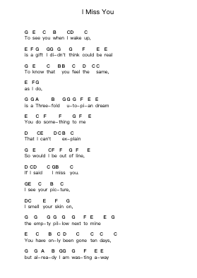I Miss You Piano letter notes by Incubus - Arr.Quenram