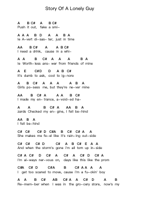 Story Of A Lonely Guy Piano letter notes by Blink-182 - Arr.Petmann Omaud