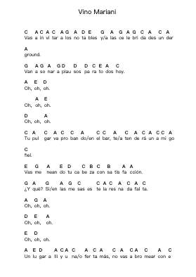 Vino Mariani Piano letter notes by Patricio Rey y sus Redonditos de Ricota - Arr.Hanan Elnix