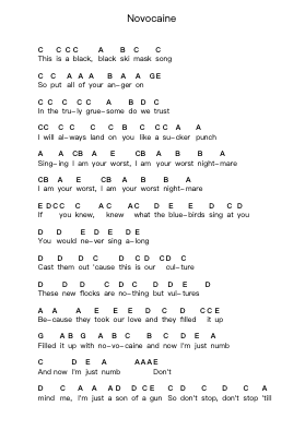Novocaine Piano letter notes by Fall Out Boy - Arr.Peay