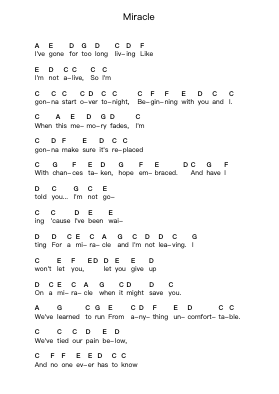 Miracle Piano letter notes by Paramore - Arr.Mewood Teries