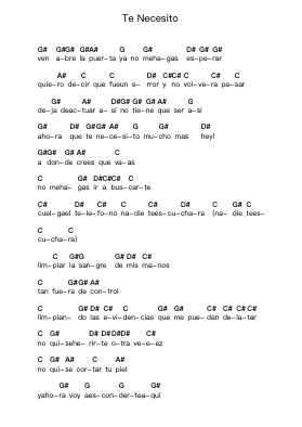 Te Necesito Piano letter notes by Thermo - Arr.Chrisboyd Crosean