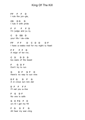 King Of The Kill Piano letter notes by Annihilator - Arr.Juddton Mucott