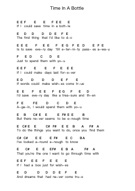 Time In A Bottle โน้ตตัวอักษรเปียโนโดย Jim Croce - Arr.Fieldtein