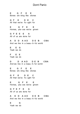 Dont Panic Piano letter notes by Coldplay - Arr.Beckfey Earlnice