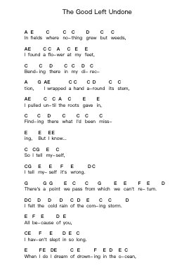 The Good Left Undone 钢琴字母谱由 Rise Against - 编曲 Clarkwylde Vagill