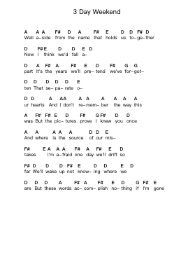 3 Day Weekend Piano letter notes by Rise Against - Arr.Caerwood Belch
