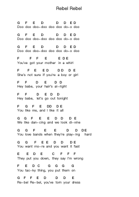 Rebel Rebel Piano letter notes by David Bowie - Arr.Dukim