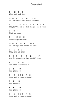 Overrated Piano letter notes by Three Days Grace - Arr.Hooters Xenie