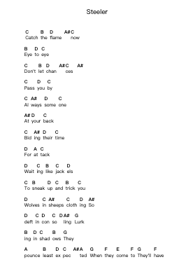 Steeler Piano letter notes by Judas Priest - Arr.Wershop Keyburns