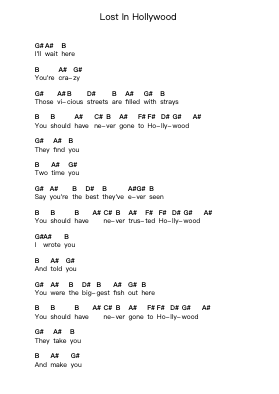 Lost In Hollywood Piano letter notes by System Of A Down - Arr.Wrightrae