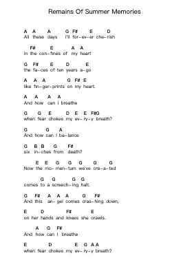 Remains Of Summer Memories Piano letter notes by Rise Against - Arr.Jillmo Grantbott