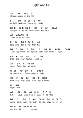 Tight Wad Hill Piano letter notes by Green Day - Arr.Pipril