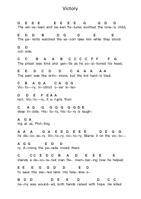 Victory 钢琴字母谱由 Bad Religion - 编曲 Keyjean Leighmuel