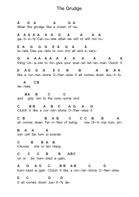 The Grudge Piano letter notes by Tool - Arr.Buckchad