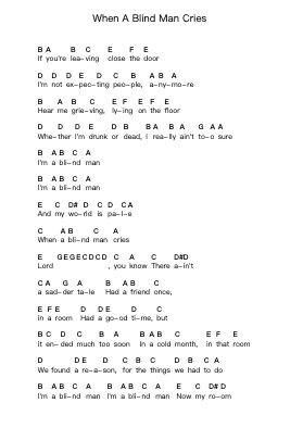 When A Blind Man Cries Piano letter notes by Deep Purple - Arr.Juneven