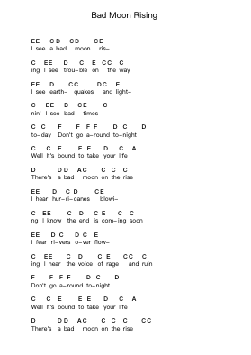 Bad Moon Rising โน้ตตัวอักษรเปียโนโดย Creedence Clearwater Revival - Arr.Wrighttab