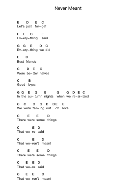Never Meant 钢琴字母谱由 American Football - 编曲 Woolfleen Juskirk