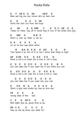 Rocka Rolla Klavierbuchstaben-Noten von Judas Priest - Arr.Trelyn