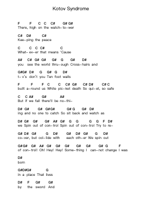 Kotov Syndrome Piano letter notes by Rise Against - Arr.Hearstlynch