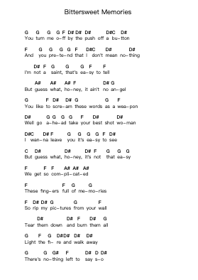Bittersweet Memories ピアノの音符 by Bullet For My Valentine - Arr.Jactram Matphael