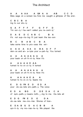 The Architect Piano letter notes by Haken - Arr.Gemgene