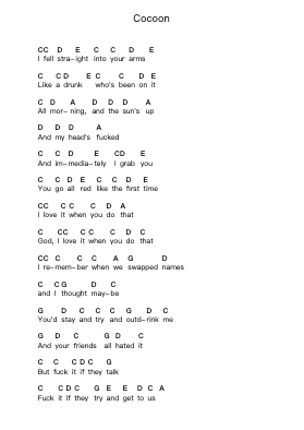 Cocoon Piano letter notes by Catfish and the Bottlemen - Arr.Cromon Annlvis