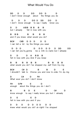 What Would You Do Piano letter notes by The Living End - Arr.Blairharte Titess