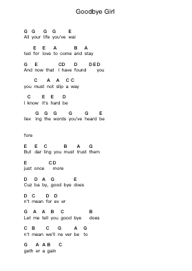 Goodbye Girl 钢琴字母谱由 David Gates - 编曲 Maugvia Browninglogg