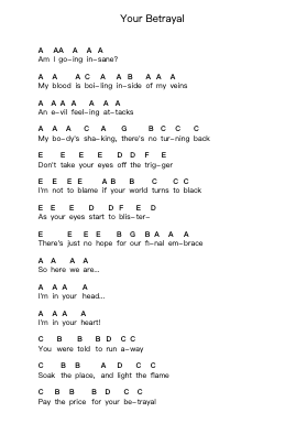 Your Betrayal Piano letter notes by Bullet For My Valentine - Arr.Temchell Thompro