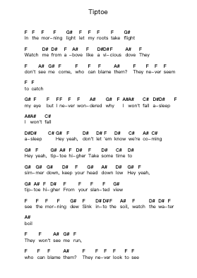 Tiptoe Piano letter notes by Imagine Dragons - Arr.Bartnice