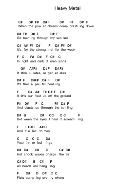Heavy Metal Piano letter notes by Judas Priest - Arr.Cofvey Fieldmeo