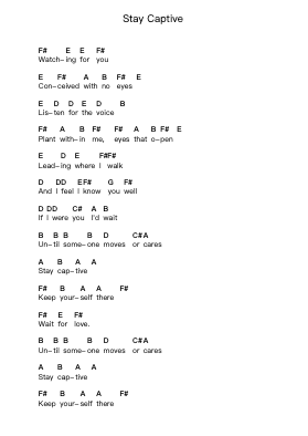 Stay Captive Piano letter notes by Still Remains - Arr.Regbob Diachols