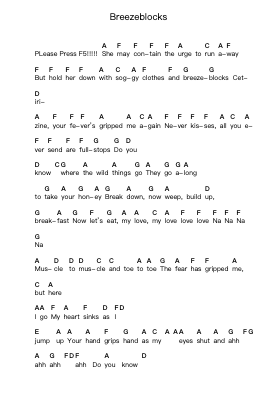 Breezeblocks ピアノの音符 by alt-J - Arr.Natpold Vinvin