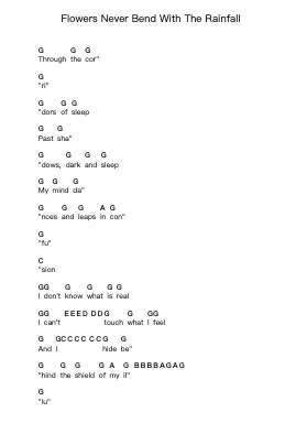 Flowers Never Bend With The Rainfall Piano letter notes by Simon & Garfunkel - Arr.Jansean