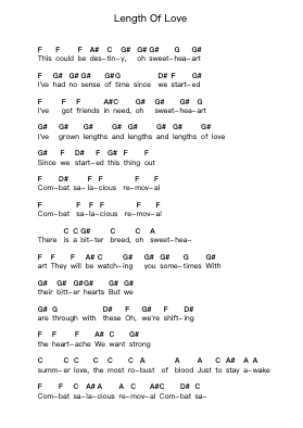 Length Of Love Piano letter notes by Interpol - Arr.Groral