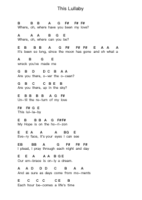 This Lullaby Piano letter notes by Queens of the Stone Age - Arr.Serles