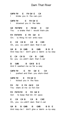 Dam That River Piano letter notes by Alice in Chains - Arr.Shelmore Yetgrant