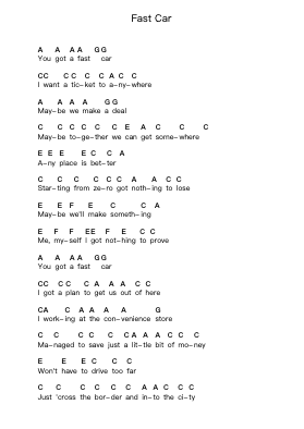 Fast Car 鋼琴字母譜由 Tracy Chapman - 編曲 Besquinn