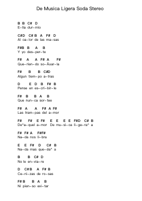 De Musica Ligera Soda Stereo Piano letter notes by Kissing Promotion Freak - Arr.Flowerthan