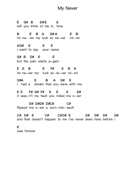 My Never Piano letter notes by Blue October - Arr.Porhue Foxchey