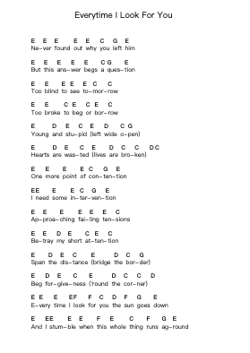 Everytime I Look For You Piano letter notes by Blink-182 - Arr.Kagar Pullrah