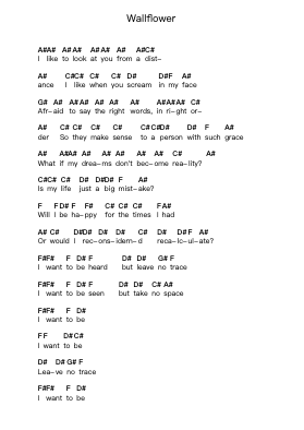 Wallflower Nota surat piano oleh In Flames - Arr.Montbrook