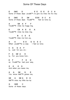 Some Of These Days Notes de lettres de piano par Gerry Scott - Arr.Huttgie Bellcol