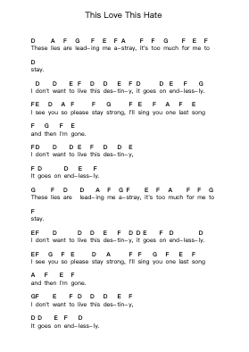 This Love This Hate 鋼琴字母譜由 Hollywood Undead - 編曲 Snowno