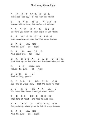 So Long Goodbye Piano letter notes by Sum 41 - Arr.Cookdunn