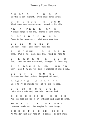 Twenty Four Hours Catatan huruf piano oleh Joy Division - Arr.Kelins Woothe