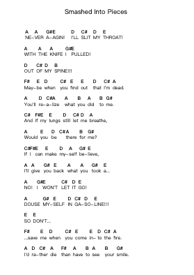 Smashed Into Pieces Ноты для пиано в буквенном формате от Silverstein - Arr.Puhill Wesreen