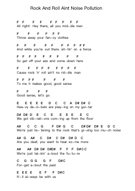 Rock And Roll Aint Noise Pollution Piano letter notes by AC/DC - Arr.Blycarr