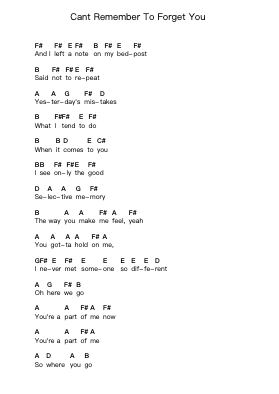 Cant Remember To Forget You Note letterarie per pianoforte di Shakira - Arr.Nypkins Shakeats